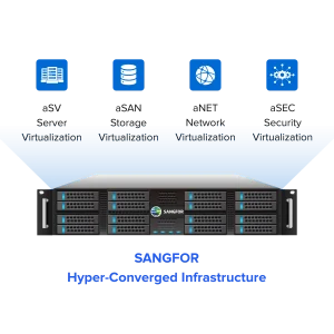 SANGFOR